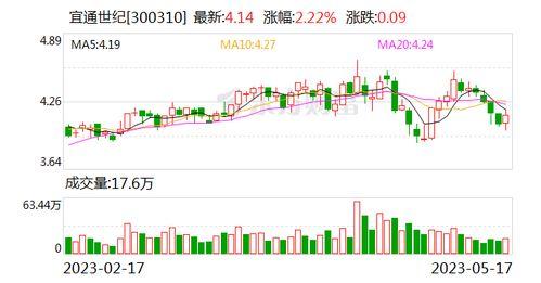 亚洲国产欧洲综合